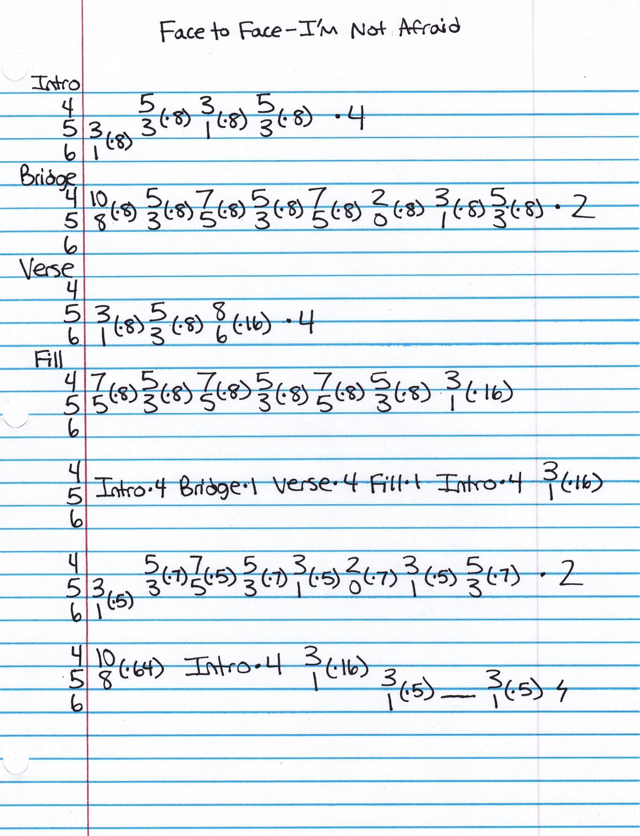 High quality guitar tab for I'm Not Afraid by Face To Face off of the album Don't Turn Away. ***Complete and accurate guitar tab!***